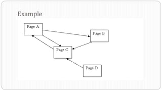 Example
 