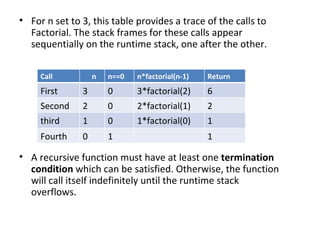 • For n set to 3, this table provides a trace of the calls to
  Factorial. The stack frames for these calls appear
  sequentially on the runtime stack, one after the other.

     Call          n   n==0   n*factorial(n-1)   Return
     First     3       0      3*factorial(2)     6
     Second    2       0      2*factorial(1)     2
     third     1       0      1*factorial(0)     1
     Fourth    0       1                         1

• A recursive function must have at least one termination
  condition which can be satisfied. Otherwise, the function
  will call itself indefinitely until the runtime stack
  overflows.
 