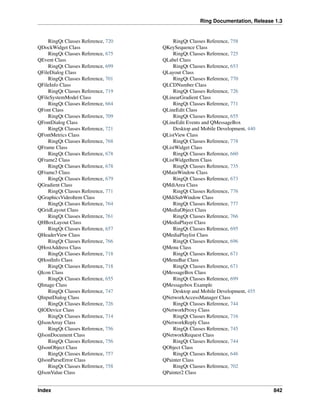 Ring Documentation, Release 1.3
RingQt Classes Reference, 720
QDockWidget Class
RingQt Classes Reference, 675
QEvent Class
RingQt Classes Reference, 699
QFileDialog Class
RingQt Classes Reference, 701
QFileInfo Class
RingQt Classes Reference, 719
QFileSystemModel Class
RingQt Classes Reference, 664
QFont Class
RingQt Classes Reference, 709
QFontDialog Class
RingQt Classes Reference, 721
QFontMetrics Class
RingQt Classes Reference, 768
QFrame Class
RingQt Classes Reference, 678
QFrame2 Class
RingQt Classes Reference, 678
QFrame3 Class
RingQt Classes Reference, 679
QGradient Class
RingQt Classes Reference, 771
QGraphicsVideoItem Class
RingQt Classes Reference, 764
QGridLayout Class
RingQt Classes Reference, 761
QHBoxLayout Class
RingQt Classes Reference, 657
QHeaderView Class
RingQt Classes Reference, 766
QHostAddress Class
RingQt Classes Reference, 718
QHostInfo Class
RingQt Classes Reference, 718
QIcon Class
RingQt Classes Reference, 655
QImage Class
RingQt Classes Reference, 747
QInputDialog Class
RingQt Classes Reference, 726
QIODevice Class
RingQt Classes Reference, 714
QJsonArray Class
RingQt Classes Reference, 756
QJsonDocument Class
RingQt Classes Reference, 756
QJsonObject Class
RingQt Classes Reference, 757
QJsonParseError Class
RingQt Classes Reference, 758
QJsonValue Class
RingQt Classes Reference, 758
QKeySequence Class
RingQt Classes Reference, 725
QLabel Class
RingQt Classes Reference, 653
QLayout Class
RingQt Classes Reference, 770
QLCDNumber Class
RingQt Classes Reference, 726
QLinearGradient Class
RingQt Classes Reference, 771
QLineEdit Class
RingQt Classes Reference, 655
QLineEdit Events and QMessageBox
Desktop and Mobile Development, 440
QListView Class
RingQt Classes Reference, 778
QListWidget Class
RingQt Classes Reference, 660
QListWidgetItem Class
RingQt Classes Reference, 735
QMainWindow Class
RingQt Classes Reference, 673
QMdiArea Class
RingQt Classes Reference, 776
QMdiSubWindow Class
RingQt Classes Reference, 777
QMediaObject Class
RingQt Classes Reference, 766
QMediaPlayer Class
RingQt Classes Reference, 695
QMediaPlaylist Class
RingQt Classes Reference, 696
QMenu Class
RingQt Classes Reference, 671
QMenuBar Class
RingQt Classes Reference, 671
QMessageBox Class
RingQt Classes Reference, 699
QMessagebox Example
Desktop and Mobile Development, 455
QNetworkAccessManager Class
RingQt Classes Reference, 744
QNetworkProxy Class
RingQt Classes Reference, 716
QNetworkReply Class
RingQt Classes Reference, 745
QNetworkRequest Class
RingQt Classes Reference, 744
QObject Class
RingQt Classes Reference, 646
QPainter Class
RingQt Classes Reference, 702
QPainter2 Class
Index 842
 