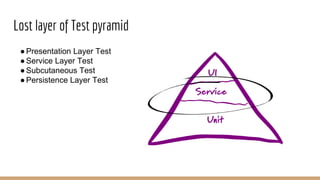 Lost layer of Test pyramid
●Presentation Layer Test
●Service Layer Test
●Subcutaneous Test
●Persistence Layer Test
 