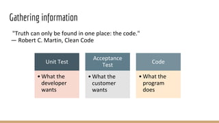 Gathering information
"Truth can only be found in one place: the code."
— Robert C. Martin, Clean Code
Unit Test
• What the
developer
wants
Acceptance
Test
• What the
customer
wants
Code
• What the
program
does
 