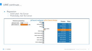Learn more at datascience.com  |  Empower Your Data Scientists 31
LIME continues ...
● Regression
○ Gold Label : No Cancer
○ Predicted(y_hat): No Cancer
 