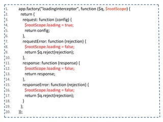 1. app.factory("loadingInterceptor",	
  function	
  ($q,	
  $rootScope)	
  {	
  
2. 	
  	
  return	
  {	
  
3. 	
  	
  	
  	
  request:	
  function	
  (config)	
  {	
  
4. 	
  	
  	
  	
  	
  	
  $rootScope.loading	
  =	
  true;	
  
5. 	
  	
  	
  	
  	
  	
  return	
  config;	
  
6. 	
  	
  	
  	
  },	
  
7. 	
  	
  	
  	
  requestError:	
  function	
  (rejection)	
  {	
  
8. 	
  	
  	
  	
  	
  	
  $rootScope.loading	
  =	
  false;	
  
9. 	
  	
  	
  	
  	
  	
  return	
  $q.reject(rejection);	
  
10. 	
  	
  	
  	
  },	
  
11. 	
  	
  	
  	
  response:	
  function	
  (response)	
  {	
  
12. 	
  	
  	
  	
  	
  	
  $rootScope.loading	
  =	
  false;	
  
13. 	
  	
  	
  	
  	
  	
  return	
  response;	
  
14. 	
  	
  	
  	
  },	
  
15. 	
  	
  	
  	
  responseError:	
  function	
  (rejection)	
  {	
  
16. 	
  	
  	
  	
  	
  	
  $rootScope.loading	
  =	
  false;	
  
17. 	
  	
  	
  	
  	
  	
  return	
  $q.reject(rejection);	
  
18. 	
  	
  	
  	
  }	
  
19. 	
  	
  };	
  
20. });
 
