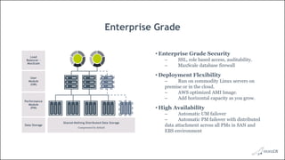Enterprise Grade
• Enterprise Grade Security
– SSL, role based access, auditability.
– MaxScale database firewall
• Deployment Flexibility
– Run on commodity Linux servers on
premise or in the cloud.
– AWS optimized AMI Image.
– Add horizontal capacity as you grow.
• High Availability
– Automatic UM failover
– Automatic PM failover with distributed
data attachment across all PMs in SAN and
EBS environment
Shared-Nothing Distributed Data Storage
Compressed by default
User
Module
(UM)
Performance
Module
(PM)
Data Storage
Load
Balancer -
MaxScale
 