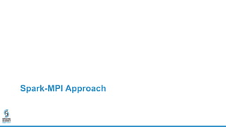 Spark-MPI Approach
 