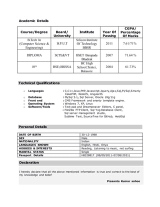 Academic Details
Course/Degree Board/
University
Institute Year Of
Passing
CGPA/
Percentage
Of Marks
B.Tech In
(Computer Science &
Engineering)
B.P.U.T
Silicon Institute
Of Technology
BBSR
2011 7.61/71%
DIPLOMA SCTE&VT BSET Barapada
Bhadrak
2007 71.64 %
10th BSE,ORISSA
BC High
School,Tentei,
Balasore
2004 61.73%
Technical Qualifications
o Languages : C,C++,Java,PHP,Javascript,Jquery,Ajax,Sql,Pl/Sql,Smarty
CakePHP, NodeJS, AngularJS
o Database : MySql 5.1, Sql Server, Oracle 10g/11g
o Front end : CMS Framework and smarty template engine.
o Operating System : Windows 7, XP, Linux
o Software/Tools : Text pad and Dreamweaver Editers, C panel,
: FileZilla FTP Client, Sql Yog Database Client,
Sql server management studio,
Sublime Text, SourceTree for GitHub, HeidiSql
Personal Details
DATE OF BIRTH 30-12-1988
SEX Male
NATIONALITY Indian
LANGUAGES KNOWN English, Hindi, Oriya
HOBBIES & INTERESTS Reading, Listening to music, net surfing
MARITAL STATUS Single
Passport Details H8228817 (08/09/2011-07/08/2021)
Declaration
I hereby declare that all the above mentioned information is true and correct to the best of
my knowledge and belief
Prasanta Kumar sahoo
 