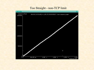 Too Straight - non-TCP limit 