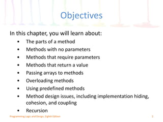 Objectives
In this chapter, you will learn about:
• The parts of a method
• Methods with no parameters
• Methods that require parameters
• Methods that return a value
• Passing arrays to methods
• Overloading methods
• Using predefined methods
• Method design issues, including implementation hiding,
cohesion, and coupling
• Recursion
2Programming Logic and Design, Eighth Edition
 