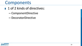 Components
1 of 2 kinds of directives:
– ComponentDirective
– DecoratorDirective
24
 