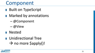 Component
Built on TypeScript
Marked by annotations
– @Component
– @View
Nested
Unidirectional Tree
 no more $apply()!
25
 
