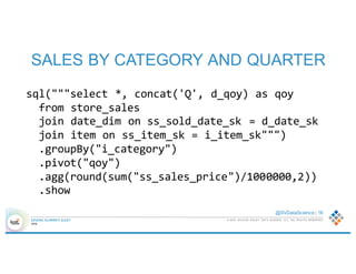 © 2016 SILICON VALLEY DATA SCIENCE LLC. ALL RIGHTS RESERVED.
@SVDataScience | 16
SALES BY CATEGORY AND QUARTER
sql("""select *, concat('Q', d_qoy) as qoy
from store_sales
join date_dim on ss_sold_date_sk = d_date_sk
join item on ss_item_sk = i_item_sk""")
.groupBy("i_category")
.pivot("qoy")
.agg(round(sum("ss_sales_price")/1000000,2))
.show
 