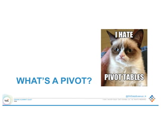 © 2016 SILICON VALLEY DATA SCIENCE LLC. ALL RIGHTS RESERVED.
@SVDataScience | 4
WHAT’S A PIVOT?
 
