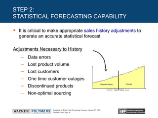 It is critical to make appropriate  sales history adjustments  to generate an accurate statistical forecast Adjustments Necessary to History Data errors Lost product volume Lost customers One time customer outages Discontinued products Non-optimal sourcing STEP 2: STATISTICAL FORECASTING CAPABILITY 