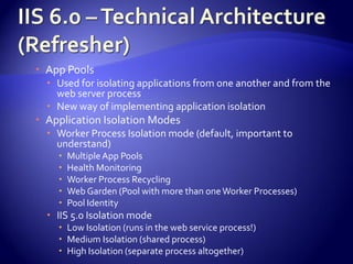 IIS 7.0 Architecture And Integration With Asp.Net
