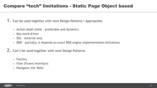 22CONFIDENTIAL
1. Can be used together with next Design Patterns  Approaches
– Action (both static – preferable and dynamic)
– Key-word driven
– DSL – external only
– BDD – partially, it depends on exact BDD engine implementation limitations
2. Can’t be used together with next Design Patterns
– Factory
– Flow (Fluent Interface)
– Navigator (for Web)
Compare “tech” limitations - Static Page Object based
 
