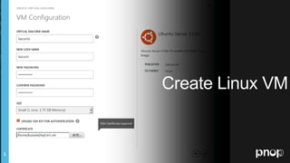 A 2-4 Windows Azure de Linux - Azure で動かす Linux