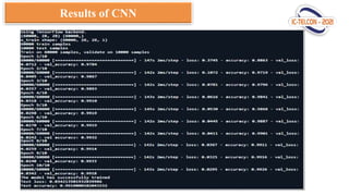 Results of CNN
 