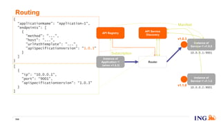 Routing
104
API Service
Discovery
Instance of
Service~1 v1.0.5
API Registry
10.0.0.1:9001
v1.0.3
Manifest
Subscription
{
“applicationName": "Application~1",
"endpoints": [
{
"method": "...",
"host": "...",
"urlPathTemplate": "...",
"apiSpecificationVersion": "1.0.3"
}
]
}
[
{
"ip": “10.0.0.1",
"port": “9001",
"apiSpecificationVersion": “1.0.3"
}
]
Router
v1.1.0
Instance of
Service~1 v1.1.2
10.0.0.2:9001
Instance of
Application~1
(when v1.0.3)
 