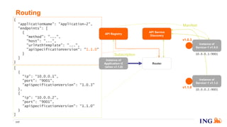 Routing
117
Router
Instance of
Service~1 v1.1.2
API Service
Discovery
Instance of
Service~1 v1.0.5
10.0.0.1:9001
10.0.0.2:9001
v1.0.3
v1.1.0
{
“applicationName": "Application~2",
"endpoints": [
{
"method": "...",
"host": "...",
"urlPathTemplate": "...",
"apiSpecificationVersion": "1.1.0"
}
]
}
[
{
"ip": “10.0.0.1",
"port": “9001",
"apiSpecificationVersion": “1.0.3"
},
{
"ip": “10.0.0.2",
"port": “9001",
"apiSpecificationVersion": “1.1.0"
}
]
API Registry
Instance of
Application~2
(when v1.1.0)
Manifest
Subscription
 