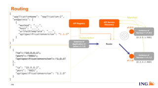 Routing
119
Router
Instance of
Service~1 v1.1.2
API Service
Discovery
Instance of
Service~1 v1.0.5
10.0.0.1:9001
10.0.0.2:9001
v1.0.3
v1.1.0
{
“applicationName": "Application~2",
"endpoints": [
{
"method": "...",
"host": "...",
"urlPathTemplate": "...",
"apiSpecificationVersion": "1.1.0"
}
]
}
[
{
"ip": “10.0.0.1",
"port": “9001",
"apiSpecificationVersion": “1.0.3"
},
{
"ip": “10.0.0.2",
"port": “9001",
"apiSpecificationVersion": “1.1.0"
}
]
API Registry
Instance of
Application~2
(when v1.1.0)
Manifest
Subscription
 
