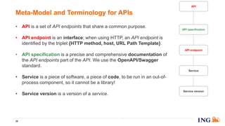 • API is a set of API endpoints that share a common purpose.
• API endpoint is an interface; when using HTTP, an API endpoint is
identified by the triplet {HTTP method, host, URL Path Template}.
• API specification is a precise and comprehensive documentation of
the API endpoints part of the API. We use the OpenAPI/Swagger
standard.
• Service is a piece of software, a piece of code, to be run in an out-of-
process component, so it cannot be a library!
• Service version is a version of a service.
• Instance is a running process of a service version. As the running
processes are addressable on TCP/IP network, you can call them via a
socket identified by an IP address and a TCP port.
29
Meta-Model and Terminology for APIs
API endpoint
API specification
Service
Service version
API
 
