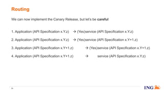 We can now implement the Canary Release, but let’s be careful
1. Application (API Specification x.Y.z)  (Yes)service (API Specification x.Y.z)
2. Application (API Specification x.Y.z)  (Yes)service (API Specification x.Y+1.z)
3. Application (API Specification x.Y+1.z)  (Yes)service (API Specification x.Y+1.z)
4. Application (API Specification x.Y+1.z)  (No) service (API Specification x.Y.z)
But, we can handle that by building the routing rules with information form both
the API Registry and the API Service Discovery ;-)
Routing
71
 