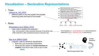 Visualization – Declarative Representations
• Trees:
[Jiang et al., ACL 2019]
– Different paths in the tree explain the possible
reasoning paths that lead to the answer
• Rules:
[Pezeshkpour et al, NAACL 2019]
– Logic rules to explain link prediction
(e.g., isConnected is often predicted because of transitivity rule,
while hasChild is often predicted because of spouse rule)
[Sen et al, EMNLP 2020]
– Linguistic rules for sentence classification:
• More than just visualization/explanation
• Advanced HCI system for human-machine co-
creation of the final model, built on top of rules
(Next)
isConnected(a,c) ∧ isConnected (c,b) ⟹ isConnected(a,b)
isMarriedTo (a,c) ∧ hasChild (c,b) ⟹ hasChild(a,b)
∃ verb ∈ 𝑆:
verb.theme ∈ ThemeDict
and verb.voice = passive
and verb.tense = future
Machine-generated rules
Human
feedback
102
 