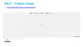XNLP – Citation Graph
• https://xainlp2020.github.io/xainlp/network
117
 