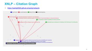 XNLP – Citation Graph
• https://xainlp2020.github.io/xainlp/network
118
 