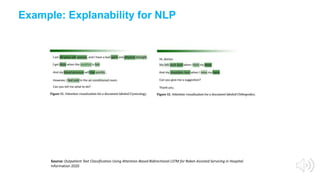Example: Explanability for NLP
Source: Outpatient Text Classification Using Attention-Based Bidirectional LSTM for Robot-Assisted Servicing in Hospital.
Information 2020
 