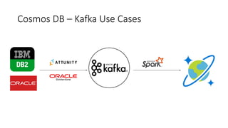 Cosmos DB – Kafka Use Cases
 