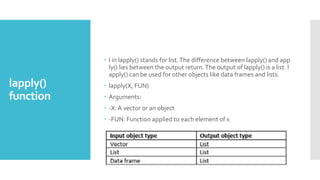 lapply()
function
 l in lapply() stands for list.The difference between lapply() and app
ly() lies between the output return.The output of lapply() is a list. l
apply() can be used for other objects like data frames and lists.
 lapply(X, FUN)
 Arguments:
 -X:A vector or an object
 -FUN: Function applied to each element of x
 