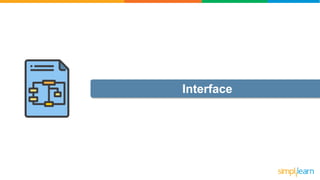Interface
 