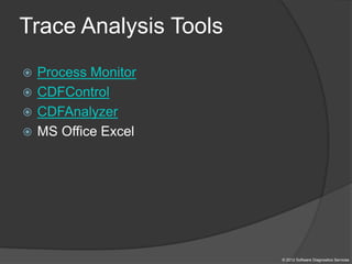 Trace Analysis Tools
© 2012 Software Diagnostics Services
 Process Monitor
 CDFControl
 CDFAnalyzer
 MS Office Excel
 