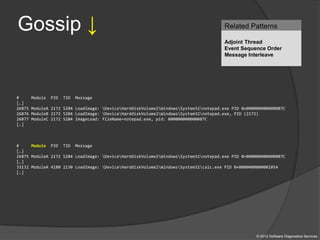 Gossip ↓
© 2012 Software Diagnostics Services
Related Patterns
Adjoint Thread
Event Sequence Order
Message Interleave
# Module PID TID Message
[…]
26875 ModuleA 2172 5284 LoadImage: DeviceHarddiskVolume2WindowsSystem32notepad.exe PID 0x000000000000087C
26876 ModuleB 2172 5284 LoadImage: DeviceHarddiskVolume2WindowsSystem32notepad.exe, PID (2172)
26877 ModuleC 2172 5284 ImageLoad: fileName=notepad.exe, pid: 000000000000087C
[…]
# Module PID TID Message
[…]
26875 ModuleA 2172 5284 LoadImage: DeviceHarddiskVolume2WindowsSystem32notepad.exe PID 0×000000000000087C
[…]
33132 ModuleA 4180 2130 LoadImage: DeviceHarddiskVolume2WindowsSystem32calc.exe PID 0×0000000000001054
[…]
 