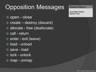 Opposition Messages
© 2012 Software Diagnostics Services
 open - close
 create – destroy (discard)
 allocate - free (deallocate)
 call - return
 enter - exit (leave)
 load - unload
 save - load
 lock - unlock
 map - unmap
Related Patterns
Incomplete History
Sparse Trace
 
