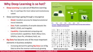 DataWorks Summit@Berlin 2018 2Network Based Computing Laboratory
• Deep Learning is a sub-set of Machine Learning
– But, it is perhaps the most radical and revolutionary
subset
• Deep Learning is going through a resurgence
– Model: Excellent accuracy for deep/convolutional
neural networks
– Data: Public availability of versatile datasets like
MNIST, CIFAR, and ImageNet
– Capability: Unprecedented computing and
communication capabilities: Multi-/Many-Core,
GPGPUs, Xeon Phi, InfiniBand, RoCE, etc.
• Big Data has become one of the most important
elements in business analytics
– Increasing demand for getting Big Value out of Big
Data to drive the revenue continuously growing
Why Deep Learning is so hot?
Courtesy: http://www.zdnet.com/article/caffe2-deep-learning-wide-ambitions-
flexibility-scalability-and-advocacy/
MNIST handwritten digits Deep Neural Network
 