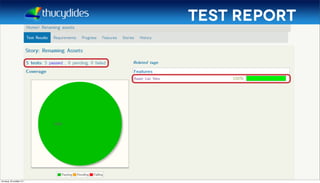 asset navigation steps
        page object
 