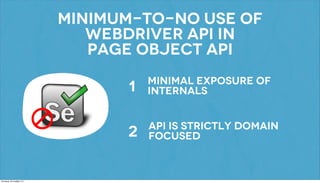 Acceptance Testing of Web UI