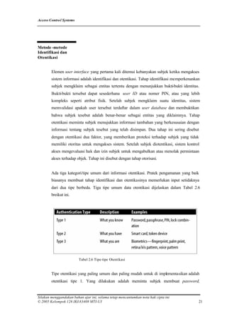Access Control Systems




Metode -metode
Identifikasi dan
Otentikasi


        Elemen user interface yang pertama kali ditemui kebanyakan subjek ketika mengakses
        sistem informasi adalah identifikasi dan otentikasi. Tahap identifikasi memperkenankan
        subjek mengklaim sebagai entitas tertentu dengan menunjukkan bukti-bukti identitas.
        Bukti-bukti tersebut dapat sesederhana user ID atau nomer PIN, atau yang lebih
        kompleks seperti atribut fisik. Setelah subjek mengklaim suatu identitas, sistem
        memvalidasi apakah user tersebut terdaftar dalam user database dan membuktikan
        bahwa subjek tesebut adalah benar-benar sebagai entitas yang diklaimnya. Tahap
        otentikasi meminta subjek menujukkan informasi tambahan yang berkesusaian dengan
        informasi tentang subjek tesebut yang telah disimpan. Dua tahap ini sering disebut
        dengan otentikasi dua faktor, yang memberikan proteksi terhadap subjek yang tidak
        memiliki otoritas untuk mengakses sistem. Setelah subjek diotentikasi, sistem kontrol
        akses mengevaluasi hak dan izin subjek untuk mengabulkan atau menolak permintaan
        akses terhadap objek. Tahap ini disebut dengan tahap otorisasi.


        Ada tiga kategori/tipe umum dari informasi otentikasi. Pratek pengamanan yang baik
        biasanya membuat tahap identifikasi dan otentikasinya memerlukan input setidaknya
        dari dua tipe berbeda. Tiga tipe umum data otentikasi dijelaskan dalam Tabel 2.6
        breikut ini.




                         Tabel 2.6 Tipe-tipe Otentikasi


        Tipe otentikasi yang paling umum dan paling mudah untuk di implementasikan adalah
        otentikasi tipe 1. Yang dilakukan adalah meminta subjek membuat password,


Silakan menggandakan bahan ajar ini, selama tetap mencantumkan nota hak cipta ini
© 2005 Kelompok 126 IKI-83408 MTI-UI                                                         21
 