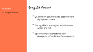 Remedies Bring QA Forward
#1 Bring QA forward
* QA and devs collaborate to determine the
right places to test
* Testing eﬀorts are aligned with business
needs and risk
* Specify acceptance tests up-front
(Acceptance-Test-Driven Development)
 