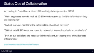 Status Quo of Collaboration
According to David Meza, Head of Knowledge Management at NASA
“Most engineers have to look at 13 different sources to find the information they
are looking for”
“46% of workers can’t find the information about half the time”
“30% of total R&D funds are spent to redo what we’ve already done once before”
“54% of our decisions are made with inconsistent, or incomplete, or inadequate
information”
https://www.youtube.com/watch?v=QEBVoultYJg
3
 