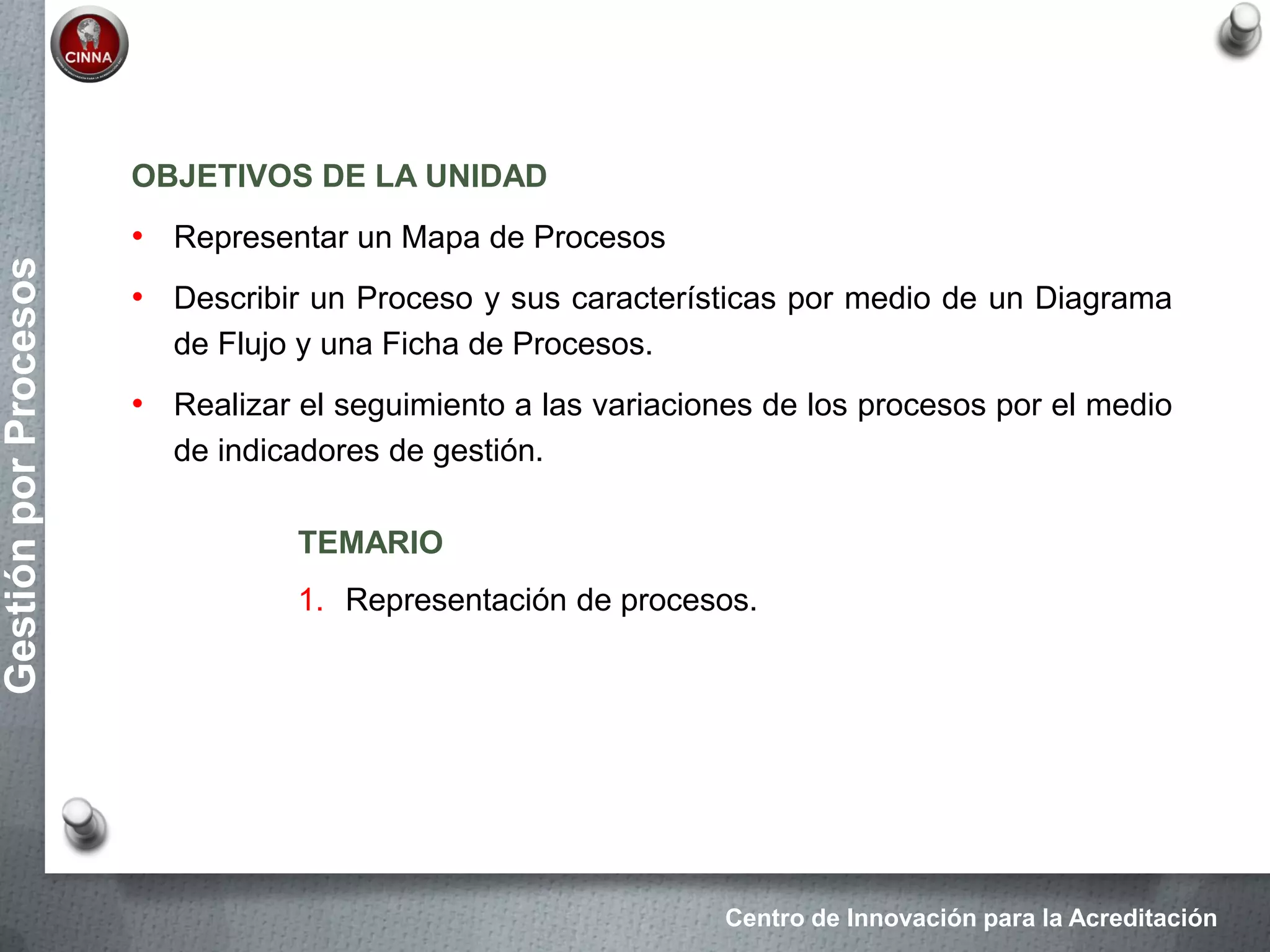 Centro de Innovación para la Acreditación
GestiónporProcesos
OBJETIVOS DE LA UNIDAD
• Representar un Mapa de Procesos
• Describir un Proceso y sus características por medio de un Diagrama
de Flujo y una Ficha de Procesos.
• Realizar el seguimiento a las variaciones de los procesos por el medio
de indicadores de gestión.
TEMARIO
1. Representación de procesos.
 