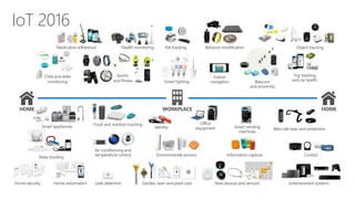Scaling IoT: Telemetry, Command & Control, Analytics and the Cloud