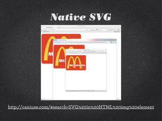 Native SVG
http://caniuse.com/#search=SVG%20in%20HTML%20img%20element
 