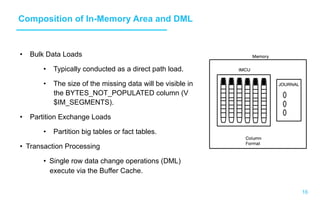 16
Composition of In-Memory Area and DML
•  Bulk Data Loads
•  Typically conducted as a direct path load.
•  The size of the missing data will be visible in
the BYTES_NOT_POPULATED column (V
$IM_SEGMENTS).
•  Partition Exchange Loads
•  Partition big tables or fact tables.
•  Transaction Processing
•  Single row data change operations (DML)
execute via the Buffer Cache.
 