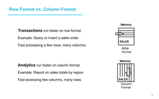 5
Row Format vs. Column Format
Transactions run faster on row format
Example: Query or Insert a sales order
Fast processing a few rows, many columns.
Analytics run faster on column format
Example: Report on sales totals by region
Fast accessing few columns, many rows
 