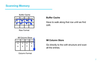 7
Scanning Memory
Buffer Cache
Have to walk along that row until we find
col4.
IM Column Store
Go directly to the col4 structure and scan
all the entries.
 