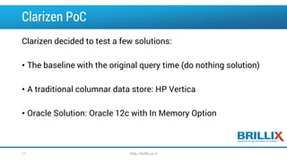 Clarizen PoC
Clarizen decided to test a few solutions:
• The baseline with the original query time (do nothing solution)
• A traditional columnar data store: HP Vertica
• Oracle Solution: Oracle 12c with In Memory Option
http://brillix.co.il17
 