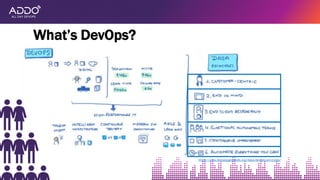 What’s DevOps?
https://www.devopsagileskills.org/dasa-devops-principles/
 